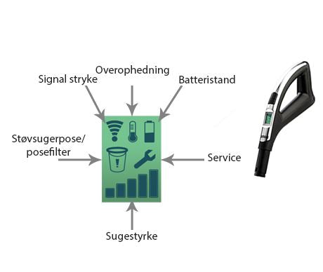 Buet rør, håndtag Deluxe til CV