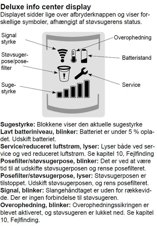 Buet rør, håndtag Deluxe til CV