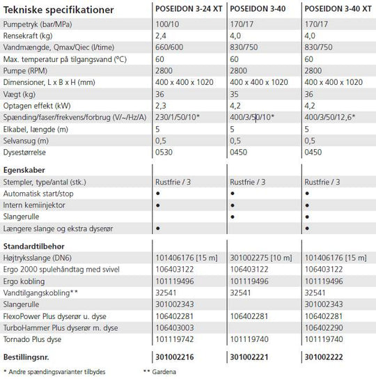 Nilfisk ALTO Poseidon 3-40 Koldtvandsrenser