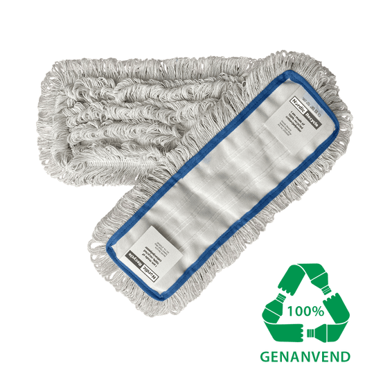 Recycle Speed Clean Mop 40 cm.