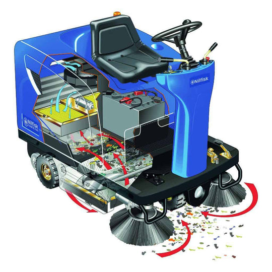 FloorTec R 670 B OBC 180A gel