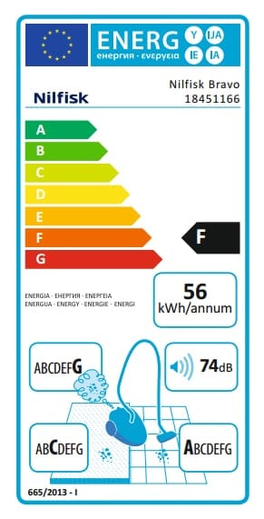 Nilfisk Bravo P Special